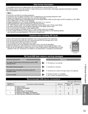 Page 5151
Support Information
 Technical Information
Data format information
 
●Compatible Data format for Media player (SD card/USB flash memory)/DLN\
A  p. 26
DCF (Design rule for camera file system): A Japan Electronics and Information Technology Industries Association’s standard
EXIF: Exchangeable Image File Format
Note
 
●Format the card with the recording equipment. 
●The picture may not appear correctly on this TV depending on the recording equipment used. 
●Display may take some time when there are many...