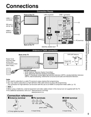 Page 99
Getting started
 Connections Accessories/Optional Accessory
 Connections
Connection Panels
Power Cord
(Connect after 
all the other 
connections have 
been made.)VHF/UHF Antenna
•  NTSC (National Television System Committee):
•  ATSC (Advanced Television Systems Committee):Digital TV Standards include digital high-definition television (HDTV), standa\
rd-definition television 
(SDTV), data broadcasting, multichannel surround-sound audio and inter\
active television.
Back of the TV
Cable TV
VHF/UHF...