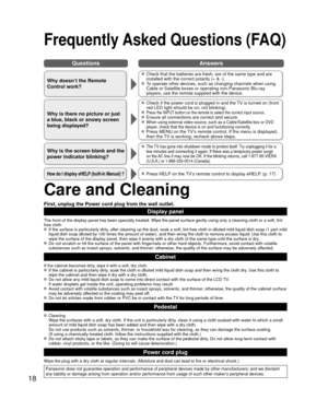 Page 1818
QuestionsAnswers
Care and Cleaning
First, unplug the Power cord plug from the wall outlet.
Display panel
The front of the display panel has been specially treated. Wipe the pane\
l surface gently using only a cleaning cloth or a soft, lint-
free cloth.
  If the surface is particularly dirty, after cleaning up the dust, soak a soft, lint-free cloth in diluted mi\
ld liquid dish soap (1 part mild 
liquid dish soap diluted by 100 times the amount of water), and then wr\
ing the cloth to remove excess...