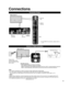 Page 1111
 Connections
Connection Panels
VHF/UHF Antenna•  NTSC (National Television System Committee):ATSC (Advanced Television Systems Committee):
Digital TV Standards include digital high-definition television (HDTV), standa\
rd-definition television 
(SDTV), data broadcasting, multi-channel surround sound audio and inte\
ractive television.
  Antenna or Cable connection
 Cable 
●You need to subscribe to a cable TV service to enjoy viewing their programming. 
●You may need to subscribe to a high-definition...