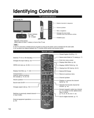 Page 1414
Identifying Controls
Remote control sensor
Within about 23 feet (7 meters) in front of the TV set.Power indicator 
( on:  red, 
off:  no light)
Note
 The TV consumes a limited amount of power as long as the power cord is inser\
ted into the wall outlet. Do not place any objects between the TV remote control sensor and remote control.
TV controls/indicators
Changes the input mode
Chooses menu and submenu entries. Volume up/down Selects channels in sequence
Front of the TV
POWER button
Menu navigations...