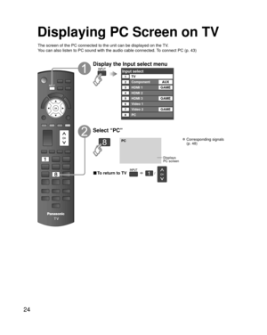 Page 2424
Displaying PC Screen on TV
The screen of the PC connected to the unit can be displayed on the TV.
You can also listen to PC sound with the audio cable connected. To connect PC (p. 43)
Display the Input select menu
Input select
TV1
2
3
4
5
6
7
8
Component
HDMI 2
HDMI 3
Video 1
PC Video 2
AUX
GAME
HDMI 1 GAME
GAME
Select “PC”
PC
Displays
PC screen
 Corresponding signals 
(p. 48)
■ To return to TV       /   