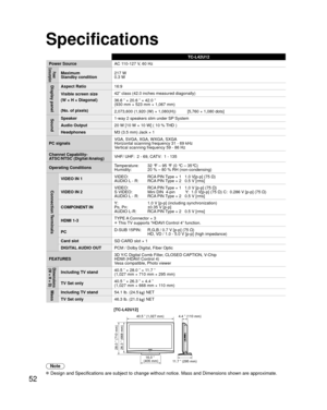 Page 5252
Specifications
4.4 ” (110 mm)40.5 ” (1,027 mm)11.7 ” (295 mm)
26.3 ” (668 mm) 28.0 ” (710 mm)
16.0 ”
(406 mm)
Note
 Design and Specifications are subject to change without notice. Mass and\
 Dimensions shown are approximate.
TC-L42U12
Power Source AC 1
 10-127 V, 60 Hz
Power 
ConsumptionMaximum
Standby condition 217 W
0.3 W
Display panelAspect Ratio
16:9
Visible screen size
(W × H × Diagonal)
(No. of pixels) 42” class (42.0 inches measured diagonally)
36.6 ” × 20.6 ” × 42.0 ”
(930 mm × 523 mm × 1,067...