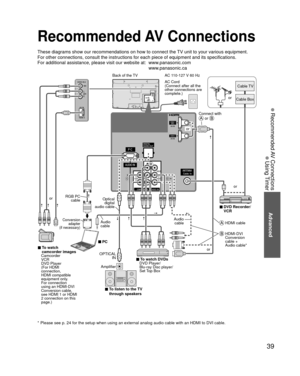 Page 3939
Advanced
 Recommended AV  Connections
 Using Timer
Recommended AV Connections
These diagrams show our recommendations on how to connect the TV unit to your various equipment.
For other connections, consult the instructions for each piece of equipm\
ent and its specifications. 
For additional assistance, please visit our website at:   www.panasonic.comwww.panasonic.ca
* Please see p. 24 for the setup when using an external analog audio cable\
 with an HDMI to DVI cable.
AC 110-127 V 60 Hz
AC Cord...