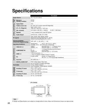 Page 4848
Specifications
12.2 ” (310 mm)
4.2 ” 
(105 mm)40.2 ” (1,021 mm)
17.8 ”
(450 mm)
25.1 ” (637 mm) 26.8 ” (680 mm)
Note
  Design and Specifications are subject to change without notice. Mass and\
 Dimensions shown are approximate.
TC-L42U25
Power Source AC 110-127 V
 , 60 Hz
Power 
ConsumptionMaximum
Standby condition 205 W
0.3 W
Display panelAspect Ratio
16:9
Visible screen size
(W × H × Diagonal)
(No. of pixels) 42” class (42.0 inches measured diagonally)
36.6” x 20.6” x 42.0” 
 (930 mm x 523 mm x...