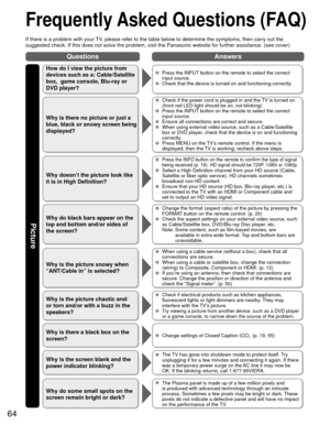 Page 6464
QuestionsAnswers
Picture
 Frequently Asked Questions (FAQ)
If there is a problem with your TV, please refer to the table below to determine the symptoms, then carry \
out the 
suggested check. If this does not solve the problem, visit the Panasonic\
 website for further assistance. (see cover)
How do I view the picture from 
devices such as a: Cable/Satellite 
box,  game console, Blu-ray or 
DVD player?  Press the INPUT button on the remote to select the correct 
input source.
  Check that the device...