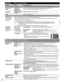 Page 5656
 Setup
Other function settings
Settings Items
Item Description
3D settings See p. 27 for more detail.
 Channel surf 
mode All/Favorite/
Digital only/
Analog only
Sets the mode to select the channel with the Channel up/down button. 
Favorite: Only channels registered as FAVORITE. (p. 20)
 Language English/Español/
FrançaisSelects the screen menu language.
 ClockAdjusts the clock. (p. 17) 
ANT/Cable setupSee p. 49-50 for more detail.
 Input labels
(Display labels 
of connected 
devices) Selects the...