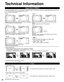 Page 5858
 Technical Information
 Aspect Ratio (FORMAT)
Press the FORMAT button to cycle through the aspect modes. This lets you choose the aspect depending on the format 
of the received signal and your preference. (p. 20) 
(e.g.:  in case of 4:3 image)
 
●FULL 
●JUST
FULL JUST 
Enlarges the 4:3 image horizontally to the screen’s side edges.
(Recommended for anamorphic picture) Stretches to justify the 4:3 image to the four corners of the 
screen. 
(Recommended for normal TV broadcast)
 
●H-FILL 
●4:3
H-FILL...