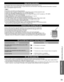 Page 5959
Support Information
 Technical Information
 Data format  information
 
●Compatible Data format for Media player (SD card/USB flash memory)/DLN\
A  p. 32
DCF (Design rule for camera file system): A Japan Electronics and Information Technology Industries Association’s standard
EXIF: Exchangeable Image File Format
Note
 
●Format the card with the recording equipment. 
●The picture may not appear correctly on this TV depending on the recording equipment used. 
●Display may take some time when there are...