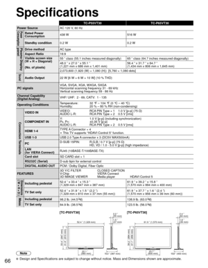 Page 6666
TC-P55VT30TC-P65VT30
Power Source AC 120 V, 60 Hz
Power
ConsumptionRated Power 
Consumption 438 W 516 W
Standby condition 0.2 W 0.2 W
Plasma Display 
panelDrive methodAC type
Aspect Ratio 16:9
Visible screen size
(W × H × Diagonal)
(No. of pixels)  55 ” class (55.1 inches measured diagonally) 65 ” class (64.7 inches measured diagonally)
48.0 ” x 27.0 ” x 55.1 ” 
(1,221 mm x 686 mm x 1,401 mm)
56.4 ” x 31.7 ” x 64.7 ”
(1,434 mm x 806 mm x 1,645 mm)
2,073,600 (1,920 (W) × 1,080 (H))  [5,760 × 1,080...