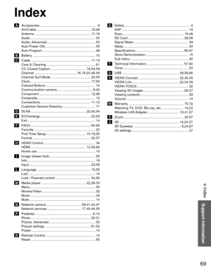 Page 6969
Support Information
 Index
Index
 A  Accessories ............................................................. 8Ant/Cable .......................................................... 16,48
Antenna .............................................................
11,16
Audio ..................................................................\
.... 53
Audio, Advanced .................................................... 53
Auto Power ON ...................................................... 55
Auto Program...
