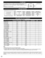 Page 6060
4:3 side bars
Do not display a picture in 4:3 mode for an extended period, as this can\
 cause 
“Image retention” to remain on either or both sides of the display\
 field.
To reduce the risk of such “Image retention”, change the brightness\
 of the side 
bars.
See page 51 for more information
 
●The side bar may flash (alternate black/white) depending on the pictur\
e.
Side Bar
4:3
Screen
DisplayImage retention
PC Input Terminals
 
●Signal Names for D-sub 15P Connector
1 
678 
3 9 
45 10  15 14 13 12...