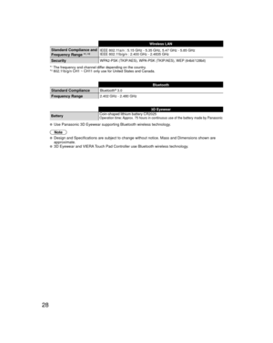 Page 2828
 Wireless LAN
Standard Compliance and
Frequency Range *1, *2IEEE 802.11a/n : 5.15 GHz - 5.35 GHz, 5.47 GHz - 5.85 GHz
IEEE 802.11b/g/n : 2.400 GHz - 2.4835 GHz 
SecurityWPA2-PSK (TKIP/AES), WPA-PSK (TKIP/AES), WEP (64bit/128bit)
*
1 The frequency and channel differ depending on the country.
*2 802.11b/g/n CH1 ~ CH11 only use for United States and Canada.
 Bluetooth 
Standard Compliance Bluetooth® 3.0
Frequency Range2.402 GHz - 2.480 GHz
3D Eyewear
Battery Coin-shaped lithium battery CR2025
Operation...