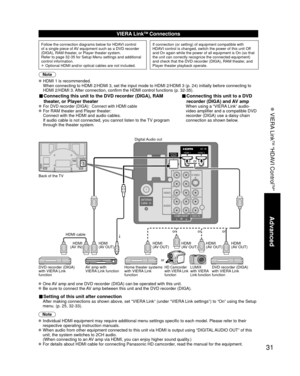 Page 3131
Advanced
 VIERA Link
TM “HDAVI Control
TM”
COMPONENTINVIDEO IN 112
VIDEO
S VIDEO
AUDIO
R
PR
PB
Y
L
RPR
PB
Y
LRL
HDMI 1HDMI 2
COMPONENTINVIDEO IN 112
VIDEO
S VIDEO
AUDIO
R
PR
PB
Y
L
R
PR
PPB
Y
L
R
L
VIERA LinkTM Connections
Follow the connection diagrams below for HDAVI control 
of a single piece of AV equipment such as a DVD recorder 
(DIGA), RAM theater, or Player theater system.
Refer to page 32-35 for Setup Menu settings and additional 
control information.
•  Optional HDMI and/or optical cables...