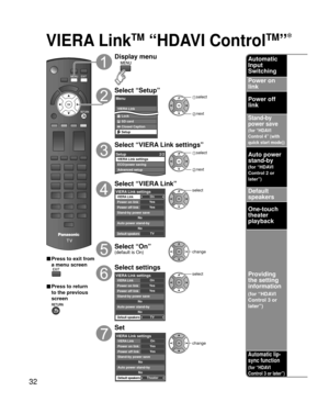 Page 3232
VIERA LinkTM “HDAVI ControlTM” 
Automatic
Input
Switching
Power on 
link
Power off 
link
Stand-by 
power save 
(for “HDAVI 
Control 4” (with 
quick start mode))
Auto power 
stand-by 
(for “HDAVI 
Control 2 or 
later”)
Default
speakers
One-touch
theater
playback
Providing 
the setting 
information
(for “HDAVI 
Control 3 or 
later”)
Automatic lip-
sync function 
(for “HDAVI 
Control 3 or later”)
■ Press to exit from 
a menu screen
■ Press to return 
to the previous 
screen
Display menu
Select “Setup”...