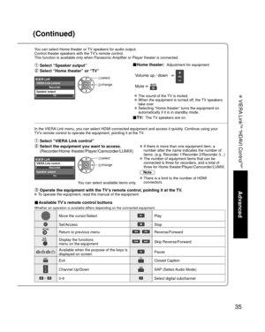 Page 3535
Advanced
 VIERA Link
TM “HDAVI Control
TM”
(Continued)
You can select Home theater or TV speakers for audio output.
Control theater speakers with the TV’s remote control.
This function is available only when Panasonic Amplifier or Player theater is connected.
 Select “Speaker output”  
 Select “Home theater” or “TV”   
 ■Home theater:  Adjustment for equipment
  Volume up / down  
 Mute   
  The sound of the TV is muted.
    When the equipment is turned off, the TV speakers 
take over.
 
   Selecting...