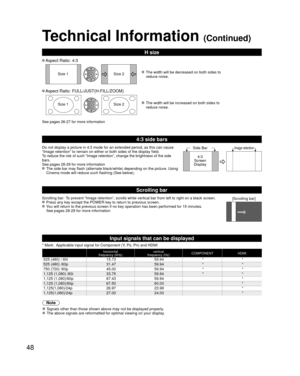 Page 4848
Technical Information (Continued)
4:3 side bars
Do not display a picture in 4:3 mode for an extended period, as this can\
 cause 
“Image retention” to remain on either or both sides of the display\
 field.
To reduce the risk of such “Image retention”, change the brightness\
 of the side 
bars.
See pages 28-29 for more information
 The side bar may flash (alternate black/white) depending on the pictur\
e. Using   Cinema mode will reduce such flashing (See below).
Side Bar
4:3
Screen
DisplayImage...