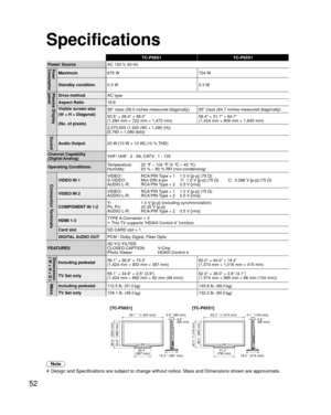 Page 5252
TC-P58S1TC-P65S1
Power Source AC 120 V, 60 Hz
Power
ConsumptionMaximum675 W 724 W
Standby condition 0.3 W 0.3 W
Plasma Display 
panelDrive methodAC type
Aspect Ratio 16:9
Visible screen size
(W × H × Diagonal)
(No. of pixels)  58” class (58.0 inches measured diagonally) 65” class (64.7 inches measured diagonally)
50.5” × 28.4” × 58.0”
(1,284 mm × 722 mm × 1,473 mm)
56.4” × 31.7” × 64.7”
(1,434 mm × 806 mm × 1,645 mm)
2,073,600 (1,920 (W) × 1,080 (H))
[5,760 × 1,080 dots]
Sound
Audio Output 20 W [10 W...