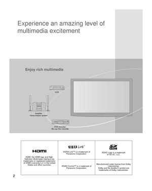 Page 22
HDMI, the HDMI logo and High-
Definition Multimedia Interface are 
trademarks or registered trademarks 
of HDMI Licensing LLC in the United  States and other countries.
VIERA Link™ is a trademark of Panasonic Corporation.SDHC Logo is a trademark  of SD-3C, LLC.
HDAVI Control™ is a trademark of  Panasonic Corporation. Manufactured under license from Dolby 
Laboratories.
Dolby and the double-D symbol are trademarks of Dolby Laboratories.
Experience an amazing level of 
multimedia excitement
Enjoy rich...