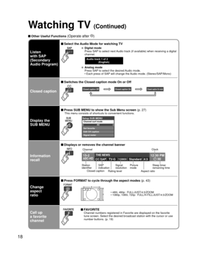Page 1818
Listen
with SAP
(Secondary 
Audio Program)
 Select the Audio Mode for watching TV
 Digital mode
  Press SAP to select next Audio track (if available) when receiving a digital  channel.
 
Audio track 1 of 2  (English)
 Analog mode
  Press SAP to select the desired Audio mode. • Each press of SAP will change the Audio mode. (Stereo/SAP/Mono)
Closed caption
 Switches the Closed caption mode On or Off
Closed caption OnClosed caption OffClosed caption On mute
Display the 
SUB MENU
 Press SUB MENU to show...