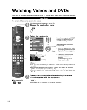Page 2424
Watching Videos and DVDs
If you have an applicable equipment connected to the TV, you can watch videos and DVDs on the TV screen.
Input Select
You can select the external equipment to access.
 To return to TV
  
With the connected equipment turned On
Display the Input select menu
Select the input mode
Input selectTV12345678
HDMI 1
HDMI 2
HDMI 3
Video 1
Video 2GAME
GAME
Component 1
Component 2
AUX
GAME
(example)
or
 select
 enter
Press the corresponding NUMBER 
button on the remote control to 
select...