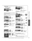 Page 3737
Advanced
 Editing and Setting Channels
Automatically searches and adds available channels to the memory.
 Select “ANT in”    Select “Cable” or “Antenna” 
or select “Not used” (p. 15). 
 Select “Auto program”
MenuCableANT/Cable setupANT in
Auto program
Manual program
Signal meter next
 select
 Select a scanning mode 
(p. 15)MenuAuto programAll channels
Analog only
Digital only OK
 select
Settings are made automatically  After the scanning is completed, select “Apply”.
(see below ). All previously saved...