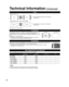 Page 4646
Technical Information (Continued)
H size
 Aspect Ratio: 4:3
Size 1Size 2 The width will be decreased on both sides to 
reduce noise.
 Aspect Ratio: FULL/JUST(H-FILL/ZOOM)
Size 1Size 2 The width will be increased on both sides to 
reduce noise.
See page 26 for more information
4:3 side bars
Do not display a picture in 4:3 mode for an extended period, as this can\
 cause 
“Image retention” to remain on either or both sides of the display\
 field.
To reduce the risk of such “Image retention”, change the...
