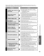 Page 4949
FAQs, etc.
 Frequently Asked Questions
If there is a problem with your TV, please refer to the table below to determine the symptoms, then carry \
out the 
suggested check. If this does not solve the problem, please contact your\
 local Panasonic dealer, quoting the model 
number and serial number (both found on the rear of the TV).
No sound is produced
Sound is unusual
  Are the speakers’ cables connected correctly? (p. 41)  Is “Sound Mute” active? (p. 13)  Is the volume set to the minimum?  Is “TV...