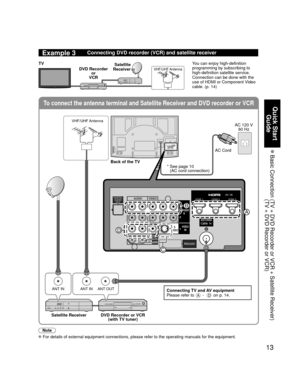 Page 1313
Quick Start Guide
 Basic Connection  (TV + DVD Recorder or VCR + Satellite Receiver) (TV + DVD Recorder or VCR)
To connect the antenna terminal and Satellite Receiver and DVD recorder o\
r VCR
ANT INANT OUTANT IN
COMPONENT
IN
VIDEOIN
1
12
VIDEO
S
VIDEO
AUDIORPRPBY
L
R
PRPBY
L
R L
R LTO
AUDIO
AMP
HDMI 1HDMI 2HDMI 3
AUDIO
OUT
LAN
RS232C
VIDEOAUDIO
RRPRPBYL
RLTOAUDIOAMPAUDIOOUT
AN
RS232C
B
D
A
C
Example 3Connecting DVD recorder (VCR) and satellite receiver
DVD Recorder or 
VCR Satellite 
Receiver...