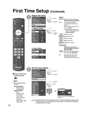 Page 1818
First Time Setup (Continued)
■ Press to exit from 
a menu screen
Note
 About broadcasting systems
 Analog (NTSC):
     Conventional 
broadcasting
 Digital (ATSC):
     New 
programming 
that allows 
you to view 
more channels 
featuring 
high-quality video 
and sound
Adjust the clock
First time setupLanguage
VIERA CAST setting Network setting
Clock ANT/Cable setup
Input labels next
 select
Mode
Manual: Adjust the clock manually 
(Year/Month/Day/Hour/Minute)
Auto:The clock is adjusted 
automatically...