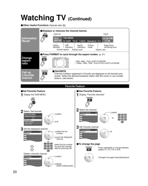 Page 2020
■ Other Useful Functions (Operate after )
Information
Recall
■ Displays or removes the channel banner.
15-212:30 PM
30THE NEWS 
CC SAP
TV-G 1080i Standard 4:3ABC-HD
Channel
Station 
identifier SAP
indication Signal
resolution
Rating Level Picture
mode
Sleep timer
remaining time
Aspect ratio
Closed caption Clock
Change
aspect
ratio
■ Press FORMAT to cycle through the aspect modes. (p. 57)
• 480i, 480p:  FULL/JUST/4:3/ZOOM
• 1080p, 1080i, 720p:  FULL/H-FILL/JUST/4:3/ZOOM
Call up
a favorite
channel■...