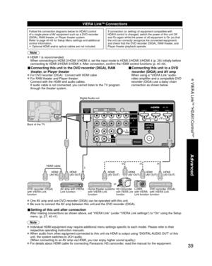 Page 3939
Advanced
 VIERA Link
TM “HDAVI Control
TM”
COMPONENTIN
VIDEOIN
1
12
VIDEO
S
VIDEO
AUDIORPRPBY
L
R
PRPBY
L
R L
R LTO
AUDIO
AMP
HDMI 1HDMI 2HDMI 3
AUDIO
OUTRS232C
VIDEOAUDIO
RRPRPBYL
RS232C
VIERA LinkTM Connections
Follow the connection diagrams below for HDAVI control 
of a single piece of AV equipment such as a DVD recorder 
(DIGA), RAM theater, or Player theater system.
Refer to page 40-43 for Setup Menu settings and additional 
control information.
•  Optional HDMI and/or optical cables are not...