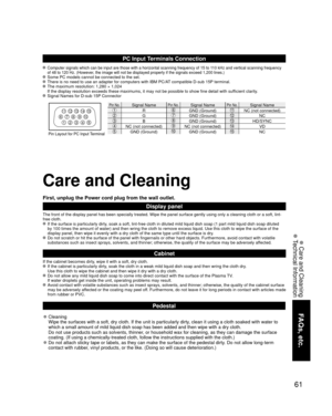 Page 6161
FAQs, etc.
 Care and Cleaning
 Technical Information
1
678
39
4510 15141312112
Care and Cleaning
First, unplug the Power cord plug from the wall outlet.
Display panel
The front of the display panel has been specially treated. Wipe the pane\
l surface gently using only a cleaning cloth or a soft, lint-
free cloth.
 If the surface is particularly dirty, soak a soft, lint-free cloth in diluted mild liquid dish soap (1 part\
 mild liquid dish soap diluted 
by 100 times the amount of water) and then wring...
