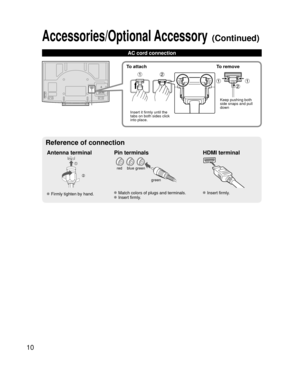 Page 1010
Accessories/Optional Accessory (Continued)
AC cord connection
Antenna terminal Pin terminalsHDMI terminal
greenbluered
green
 Firmly tighten by hand. Match colors of plugs and terminals. Insert firmly. Insert firmly.
Reference of connection
To attach To remove
Insert it firmly until the 
tabs on both sides click 
into place. Keep pushing both 
side snaps and pull 
down 