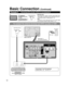 Page 1212
To connect the antenna terminal and DVD recorder or VCR
ANT OUTANT IN
COMPONENTIN
VIDEOIN
1
12
VIDEO
S
VIDEO
AUDIORPRPBY
L
R
PRPBY
L
R L
R LTO
AUDIO
AMP
HDMI 1HDMI 2HDMI 3
AUDIO
OUT
LAN
RS232C
VIDEOAUDIO
RRPRPBYL
RLTOAUDIOAMPAUDIOOUT
L
RS232C
B
D
A
C
Basic Connection (Continued)
Example 2Connecting DVD recorder (VCR) (To record/playback)
DVD RecorderIf the source has a higher resolution signal (480p/720p/
1080i/1080p), connection can be made with the use of 
a Component Video or HDMI cable. (p. 14)...