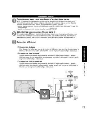 Page 10129
Visionnement
 VIERA  CAST
TM
Connexions Internet
Communiquez avec votre fournisseur d’accès à large bande
AVIS : Si vous ne disposez pas d’un accès Internet, veuillez comman\
der un service d’accès 
Internet haute vitesse à la vitesse indiquée ci-dessous. Si vous a\
vez déjà un service d’accès 
Internet, assurez-vous que la vitesse est supérieure à la vitesse \
suivante.
 Vitesse requise (effective) : Au moins 1,5 Mbit/s pour carte SD et 6 Mbit/s pour une qualité d’i\
mage HD, respectivement....