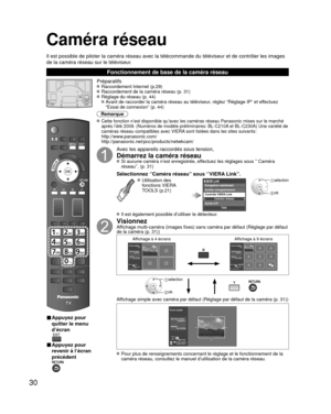 Page 10230
Caméra réseau
Il est possible de piloter la caméra réseau avec la télécomm\
ande du téléviseur et de contrôler les images 
de la caméra réseau sur le téléviseur.
Fonctionnement de base de la caméra réseau
■ Appuyez pour 
quitter le menu 
d’écran
■ Appuyez pour 
revenir à l’écran 
précédent
Préparatifs Raccordement Internet (p.29) Raccordement de la caméra réseau (p. 31) Réglage du réseau (p. 44)
    Avant de raccorder la caméra réseau au téléviseur, réglez “Réglage IP” et effectuez 
“Essai de...