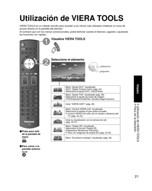 Page 2121
Visión
 Utilización de VIERA TOOLS Para ver la televisión
Utilización de VIERA TOOLS
VIERA TOOLS es un método sencillo para acceder a los menús más utiliza\
dos mediante un icono de 
acceso directo en la pantalla del televisor.
Al contrario que con los menús convencionales, podrá disfrutar usa\
ndo el televisor, jugando o ajustando 
las funciones con rapidez.
■  Pulse para salir 
de la pantalla de 
menú
 
■ Para volver a la 
pantalla anterior 
Visualice VIERA TOOLS
Seleccione el elemento
 Seleccione...