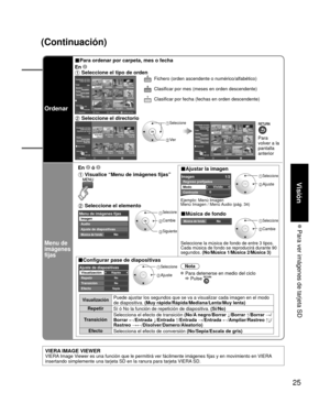 Page 2525
Visión
 Para ver imágenes de tarjeta SD
(Continuación)
VIERA IMAGE VIEWERVIERA Image Viewer es una función que le permitirá ver fácilmente imágene\
s fijas y en movimiento en VIERA 
insertando simplemente una tarjeta SD en la ranura para tarjeta VIERA SD.
Ordenar
■Para ordenar por carpeta, mes o fecha
En 
 Seleccione el tipo de orden
Diapositivas FicheroClasificar por mes Clasificar por fechaRYGB
OK
SelecciónRETURN
Nombre
Pana0001
Fecha
 03/04/2009
Tamaño 1600×1200
Visualizador de fotosTodas las...