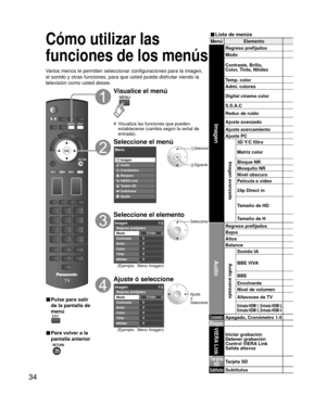 Page 3434
MenúElemento
Imagen
Regreso prefijados
Modo
Contraste, Brillo,
Color, Tinte, Nitidez
Temp. color
Admi. colores
Digital cinema color
S.S.A.C
Reduc de ruido
Ajuste avanzado
Ajuste acercamiento
Ajuste PC
Imagen avanzada
3D Y/C filtro
Matriz color
Bloque NR
Mosquito NR
Nivel obscuro
Película a vídeo
24p Direct in
Tamaño de HD
Tamaño de H
Audio
Regreso prefijados
Bajos
Altos
Balance
Audio avanzado
Sonido IA
BBE VIVA
BBE
Envolvente
Nivel de volumen
Altavoces de TV
Entrada HDMI 1, Entrada HDMI 2, 
Entrada...