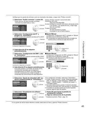 Page 4545
Funciones 
avanzadas
 Configuración de red
Los ajustes de red se hacen efectivos cuando usted cierra el menú y e\
jecuta “Probar conexión”.
Verifique que los ajustes de red sean como los mostrados más abajo, y \
luego inicie “Probar conexión”.
  Seleccione “Probar conexión” y pulse OK.Exitosa: “Probar conexión” se ha hecho bien.
Solamente red Local:
    Red local está disponible.
No exitosa:  Verifique la conexión del entorno de banda ancha 
y los ajustes, y los ajustes de red, y luego haga 
otra vez...