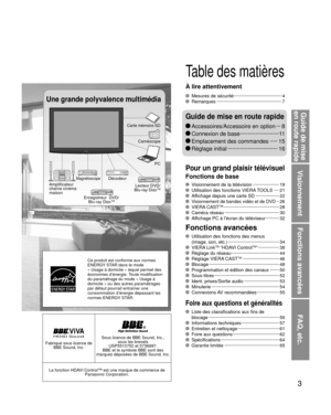 Page 753
Visionnement
Fonctions avancées
FAQ, etc.
Guide de mise 
en route rapide
HD3D Sound ViVA
Fabriqué sous licence de  BBE Sound, Inc.Sous licence de BBE Sound, Inc.,  sous les brevets 
USP5510752 et 5736897. 
BBE et le symbole BBE sont des 
marques déposées de BBE Sound, Inc.
La fonction HDAVI Control™ est une marque de commerce de  Panasonic Corporation.
Une grande polyvalence multimédia
Carte mémoire SD
Caméscope
Amplificateur
chaîne cinéma 
maison
Magnétoscope
Enregistreur  DVD/ Blu-ray DiscTM...