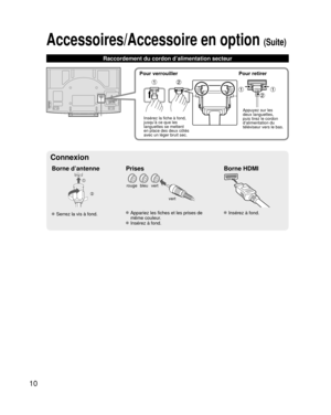 Page 8210
Accessoires/Accessoire en option (Suite)
Raccordement du cordon d’alimentation secteur
Borne d’antenne Prises Borne HDMI
vertbleu
rouge
vert
 Serrez la vis à fond.     Appariez les fiches et les prises de  
même couleur. 
 Insérez à fond.
 Insérez à fond.
Connexion
Pour verrouiller Pour retirer
Insérez la fiche à fond, 
jusqu’à ce que les 
languettes se mettent 
en place des deux côtés 
avec un léger bruit sec. Appuyez sur les 
deux languettes, 
puis tirez le cordon 
d’alimentation du 
téléviseur vers...