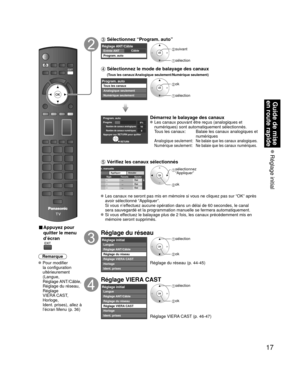 Page 8917
Guide de mise 
en route rapide
 Réglage  initial
 
■ Appuyez pour 
quitter le menu 
d’écran
Remarque
 Pour modifier 
la configuration 
ultérieurement 
(Langue, 
Réglage ANT/Câble, 
Réglage du réseau, 
Réglage 
VIERA CAST, 
Horloge, 
Ident. prises), allez à 
l’écran Menu (p. 36)
 Sélectionnez “Program. auto”
CâbleRéglage ANT/CâbleEntrée ANT
Program. auto suivant
 sélection 
  Sélectionnez le mode de balayage des canaux 
(Tous les canaux/Analogique seulement/Numérique seulement)
él i OK
Program....