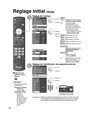 Page 9018
Réglage initial (Suite)
■ Appuyez pour 
quitter le menu 
d’écran
Remarque
 À propos des systèmes 
de télédiffusion
 Analogique (NTSC):
    Télédiffusion 
traditionnelle
 Numérique (ATSC):
    
Nouveau 
programme 
qui permet le 
visionnement d’un 
plus grand nombre 
de canaux offrant 
une image et un 
son de haute 
qualité
Réglage de l’horloge
Réglage initialLangue
Réglage VIERA CAST Réglage du réseau
Horloge Réglage ANT/Câble
Ident. prises suivant
 sélection
Mode
Manuel:
Réglage manuel de l’horloge....