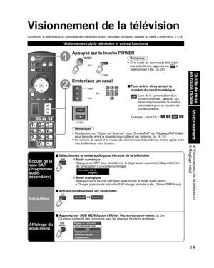 Page 91Visionnement
19
Guide de mise 
en route rapide
 Visionnement de la télévision Réglage  initial
Visionnement de la télévision
Connectez le téléviseur à un câblosélecteur/câblodistr\
ibution, décodeur, récepteur satellite ou câble d’antenne (p. 11-14)
Visionnement de la télévision et autres fonctions
Appuyez sur la touche POWER
(Télé)
ou
Remarque
 Si le mode de commande télé n’est 
pas sélectionné, appuyez sur  et 
sélectionnez Télé.  (p. 26)
Syntonisez un canal
haut
bas
ou
■ Pour entrer directement le...