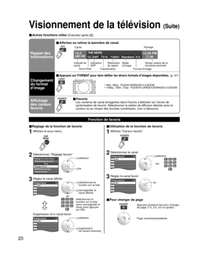 Page 9220
Visionnement de la télévision (Suite)
■ Autres fonctions utiles (Exécutez après )
Rappel des 
informations
■ Affichez ou retirez la bannière de canal.
15-212:30 PM
30THE NEWS 
CC SAP
TV-G 1080i Standard 4:3ABC-HD
Canal
Indicatif du 
canal  Indication 
SAP Résolution 
du signal
Classification Mode 
d’image
Temps restant de la 
minuterie-sommeil
Format d’image
Sous-titres Horloge
Changement 
du format 
d’image
■ Appuyez sur FORMAT pour faire défiler les divers formats d’images disponibles. (p. 57)
•...