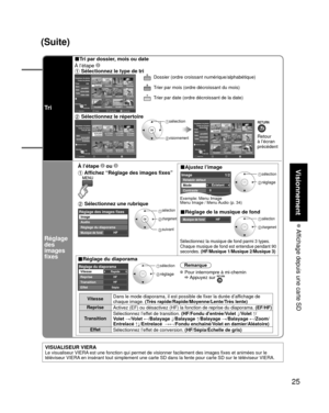 Page 9725
Visionnement
 Affichage depuis une carte SD
(Suite)
VISUALISEUR VIERALe visualiseur VIERA est une fonction qui permet de visionner facilement des images fixes et\
 animées sur le 
téléviseur VIERA en insérant tout simplement une carte SD dans la fente pour carte SD\
 sur le téléviseur VIERA.
Tr i
■Tri par dossier, mois ou date
À l’étape 
 Sélectionnez le type de tri
DiaporamaDossierRYTrier par moisGTrier par dateB
OK
SélectionRETURN
Total
238Nom
pana0001
Date
 03/04/2009
Taille 1029×1200
Visualiseur...