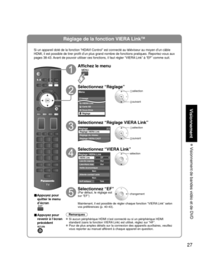 Page 9927
Visionnement
 Visionnement de bandes vidéo et de DVD
Réglage de la fonction VIERA LinkTM
Si un appareil doté de la fonction “HDAVI Control” est connecté au téléviseur au moyen d’un câ\
ble 
HDMI, il est possible de tirer profit d’un plus grand nombre de fonct\
ions pratiques. Reportez-vous aux 
pages 38-43. Avant de pouvoir utiliser ces fonctions, il faut régler “VIERA Link” à “EF” comme suit.
■Appuyez pour quitter le menu 
d’écran
■ Appuyez pour 
revenir à l’écran 
précédent
Affichez le menu...