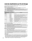 Page 12856
Liste des classifications aux fins de blocage
La puce antiviolence permet de bloquer la réception de canaux ou d’\
émissions en fonction de leur 
classification établie par l’industrie du divertissement. (p. 49)\
■ Tableau de classement FILMS É.-U.
NRNE CONTIENT PAS DE CLASSEMENT (NON CLASSÉ) ET PROGRAMMES NA (NON APPLICABLES).
Films qui n’ont pas été classés ou dont le classement n’e\
st pas applicable.
G PUBLIC GÉNÉRAL. Autorisé à tous les âges.
PG CONTRÔLE PARENTAL CONSEILLÉ. Certains programmes...